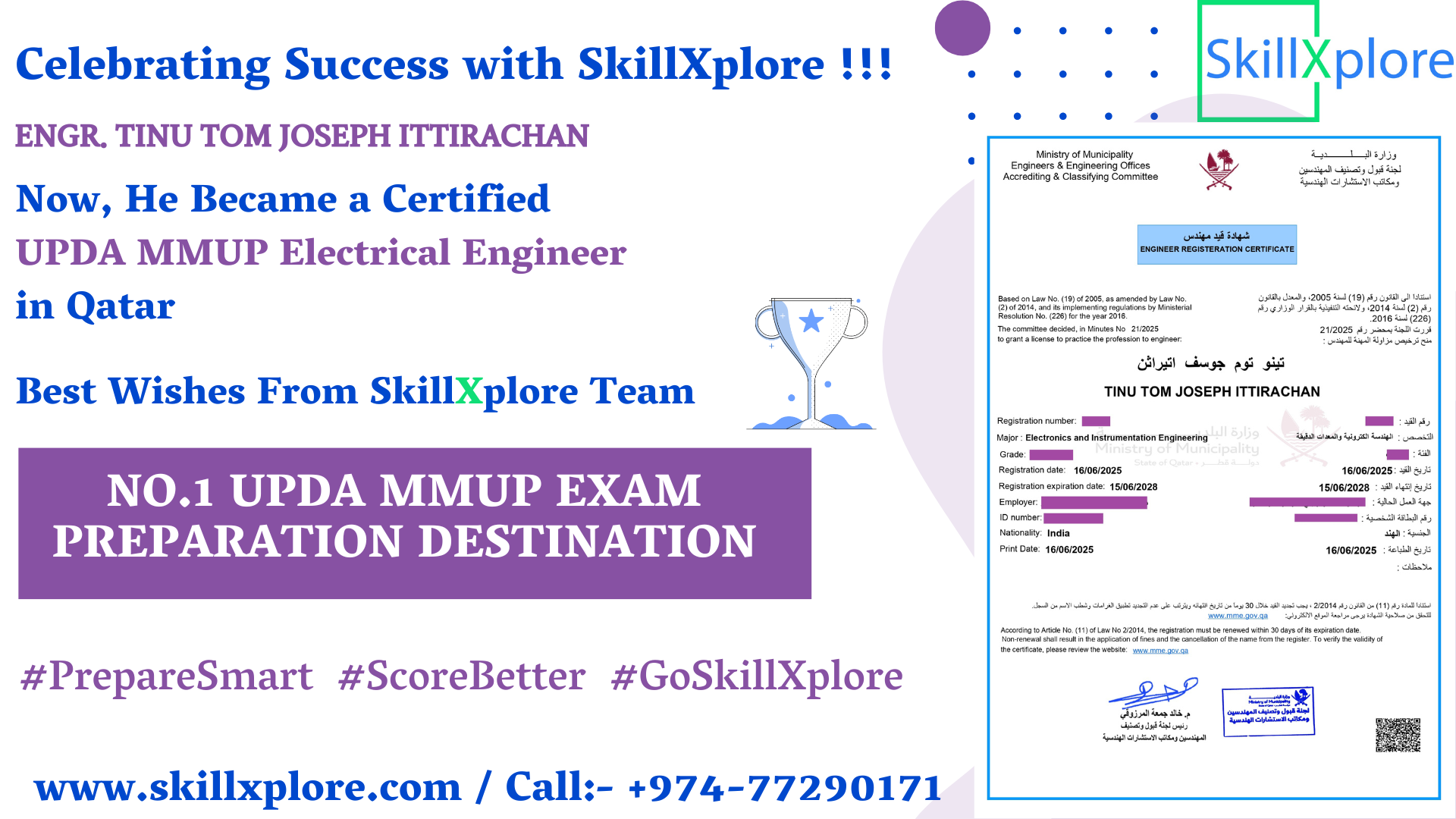 MMUP Exam Procedure