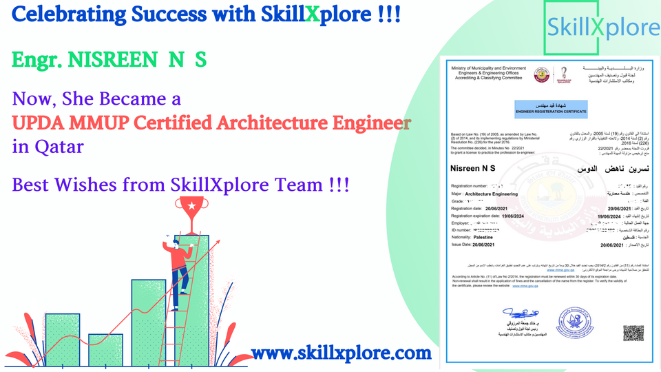 MMUP Architecture Exam Qatar