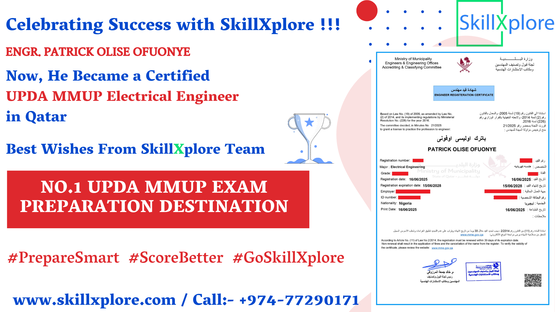 MMUP Exam Requirements